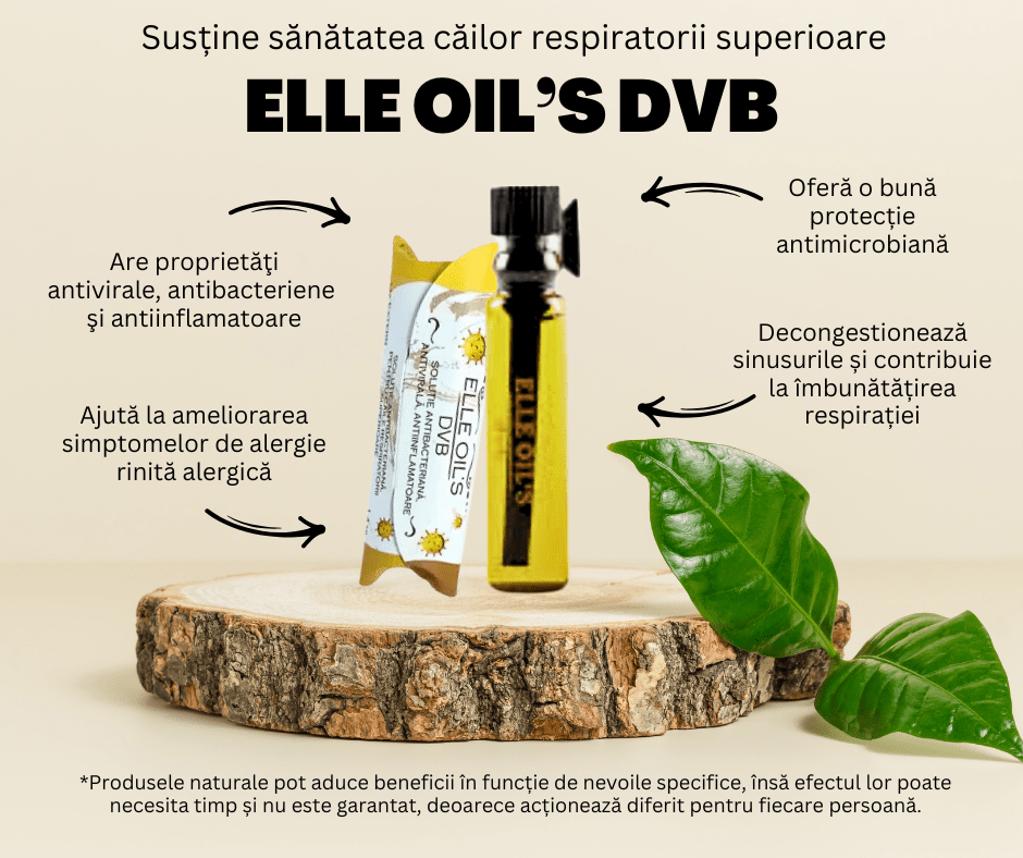 Elle Oil's DVB – Primul Antiviral Natural Românesc | Protecție Respiratorie - Spiteria Vraciului