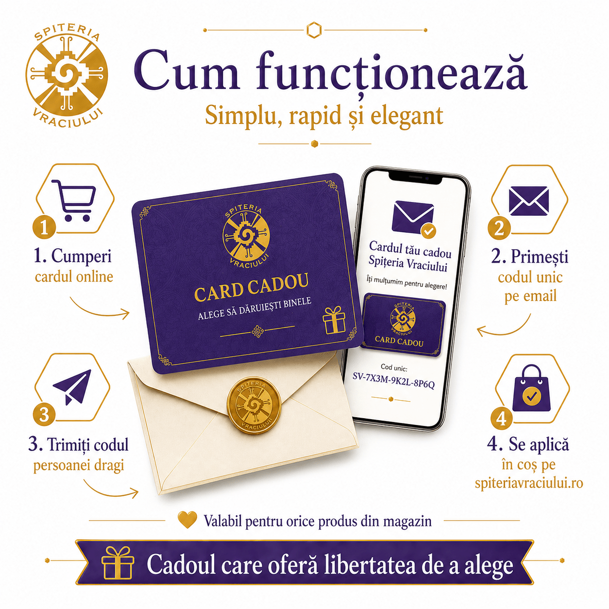 Card cadou Spițeria Vraciului - Spiteria Vraciului