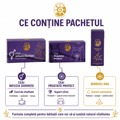 Pachet Vitalitate Bărbătească - Spiteria Vraciului