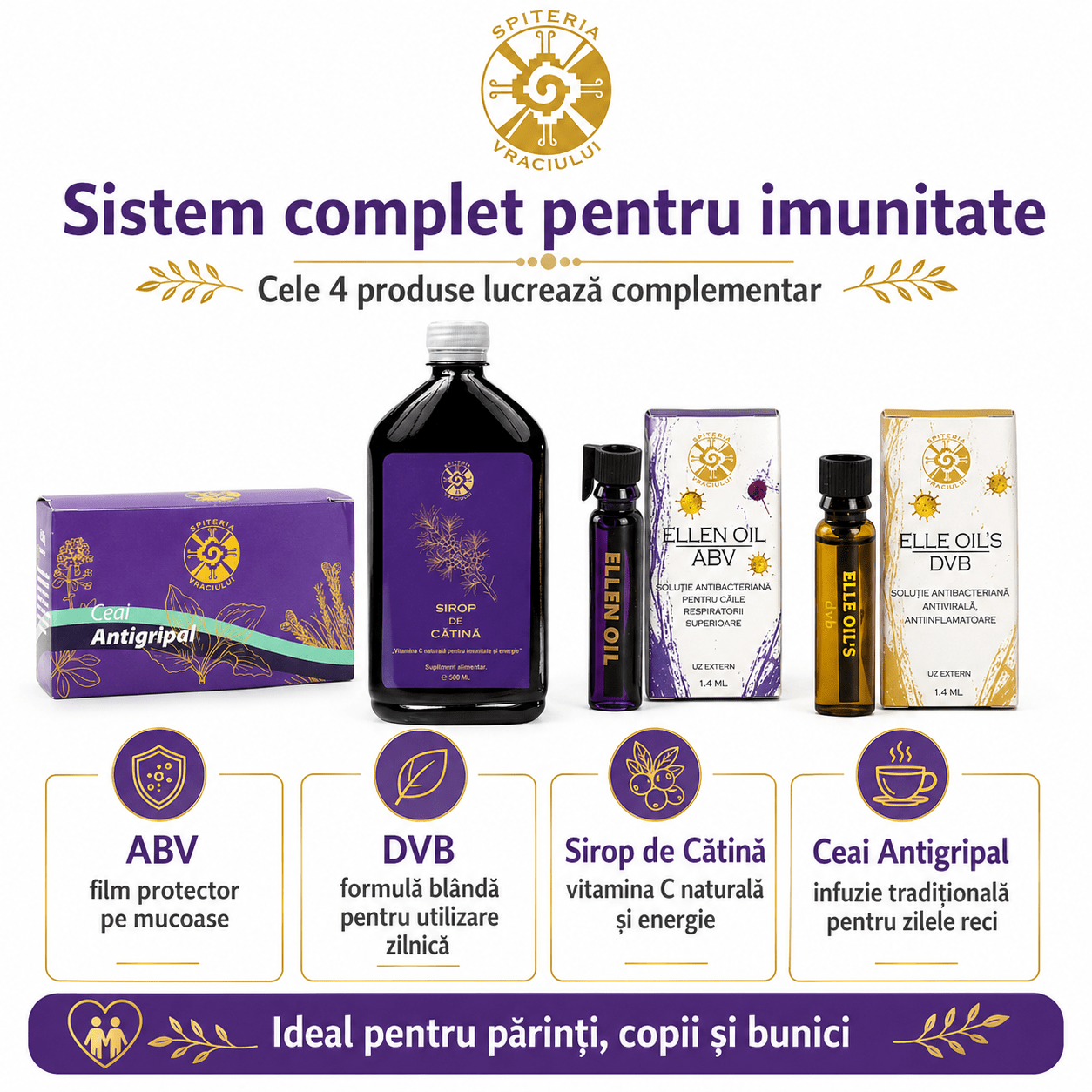 Pachet Imunitate Familie - Spiteria Vraciului
