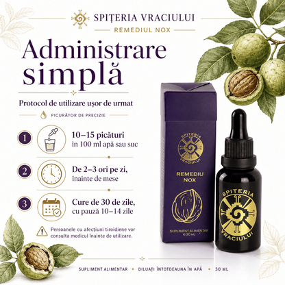 Remediu Natural Digestie și Diaree – Extract de Mentă FERENT | 30ml - Spiteria Vraciului