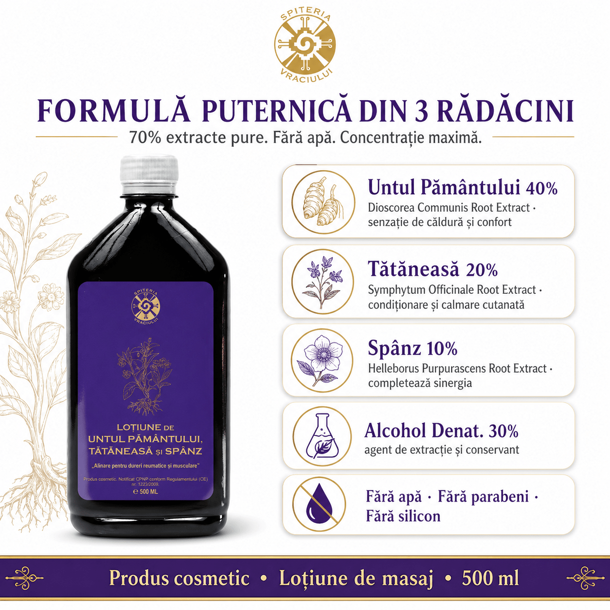 Leac Bătrânesc pentru Articulații și Piele – Loțiune Untul Pământului, Tătăneasă și Spânz | 500ml - Spiteria Vraciului
