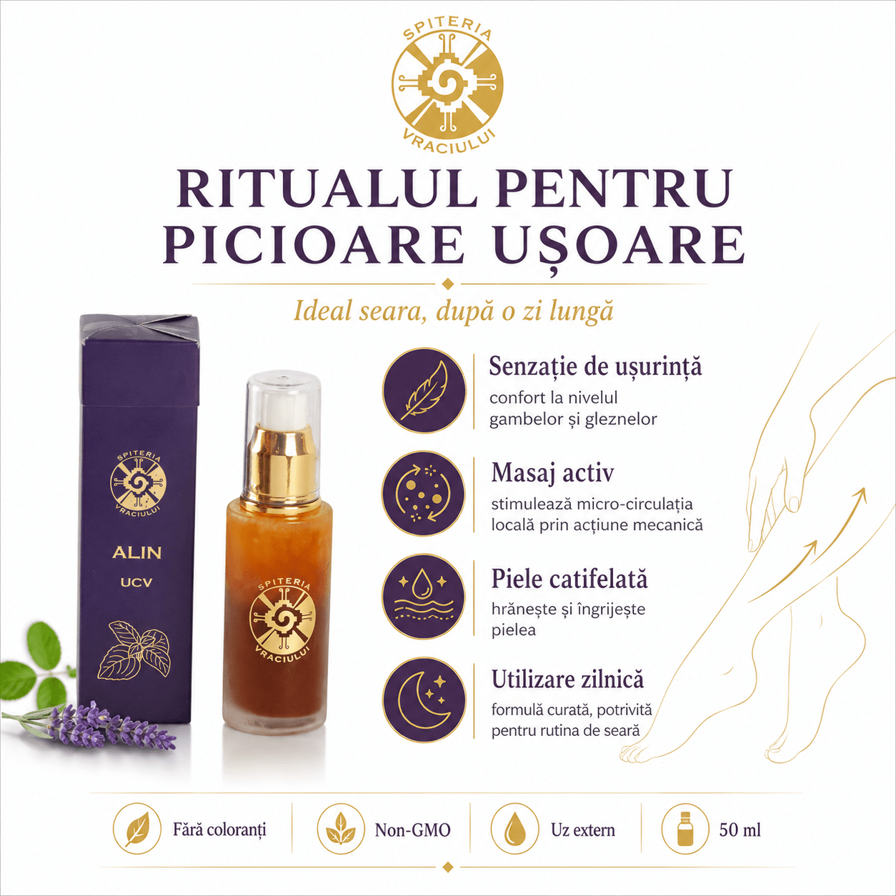 Ulei Natural pentru Varice și Circulație Venoasă – ALIN UCV - Spiteria Vraciului