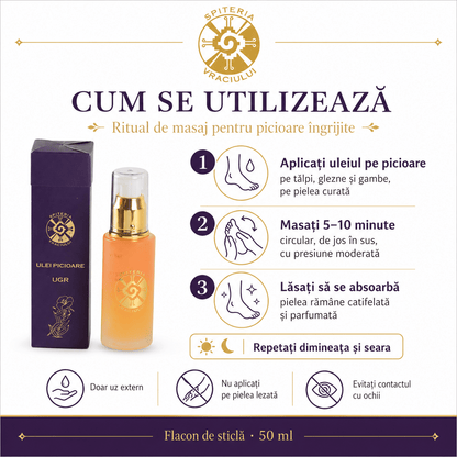 Ulei Natural Picioare Umflate, Gută și Dureri – UGR - Spiteria Vraciului