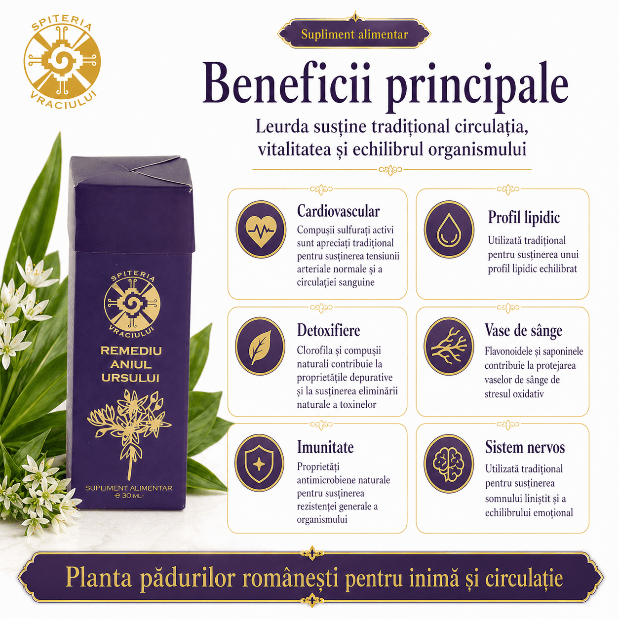 Remediu Natural Inimă și Circulație – ANIUL URSULUI | 30ml - Spiteria Vraciului