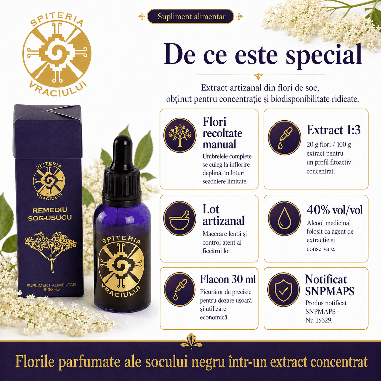 Remediu Natural pentru Slăbit – SOG-USUCU Metabolism Activ | 30ml - Spiteria Vraciului