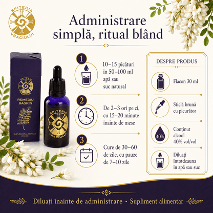 Remediu Natural Gastrită și Ulcer – BAGRIN | 30ml - Spiteria Vraciului
