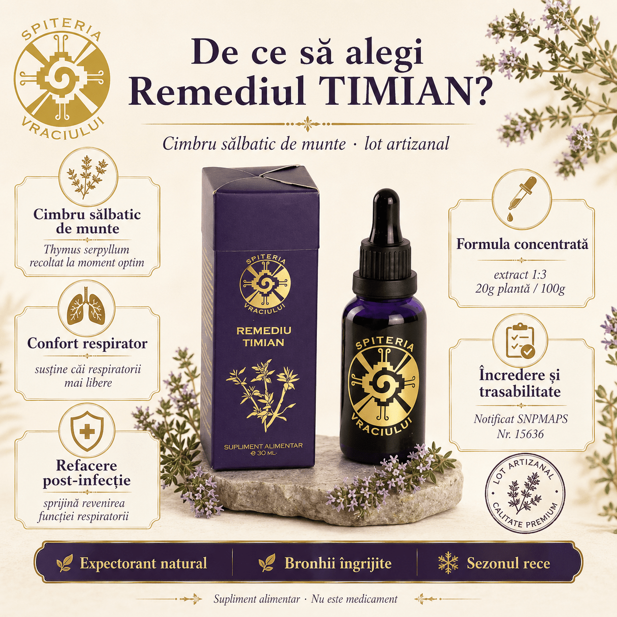 Remediu Natural Plămâni, Astm și Sechele Pulmonare – TIMIAN | 30ml - Spiteria Vraciului