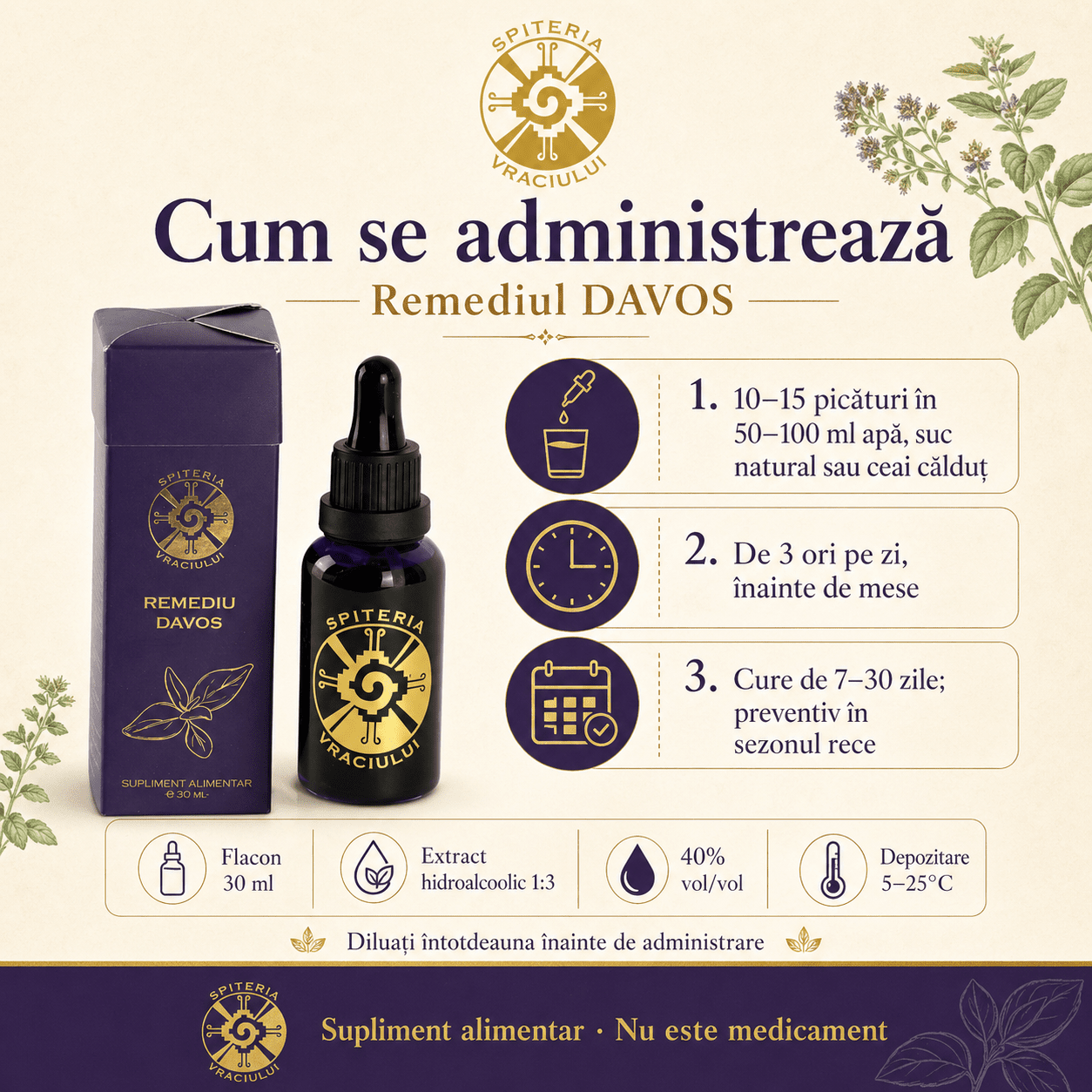 Remediu Natural Tuse și Dureri de Gât – DAVOS Antiinflamator | 30ml - Spiteria Vraciului