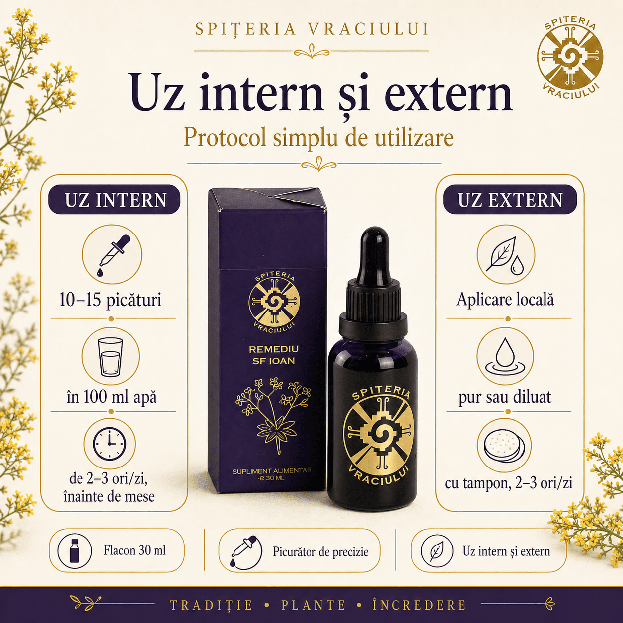 Remediu Natural Ficat și Detoxifiere Hepatică – SF. IOAN | 30ml - Spiteria Vraciului