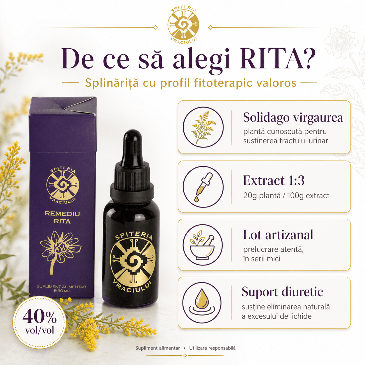 Remediu Natural Infecții Urinare – RITA | 30ml - Spiteria Vraciului