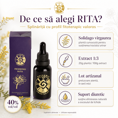Remediu Natural Infecții Urinare – RITA | 30ml - Spiteria Vraciului