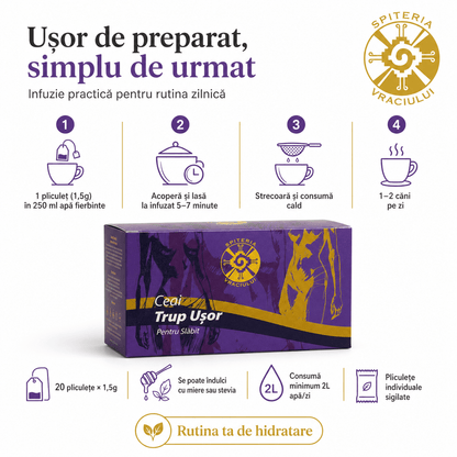 Ceai Natural pentru Slăbit și Detoxifiere – Trup Ușor - Spiteria Vraciului