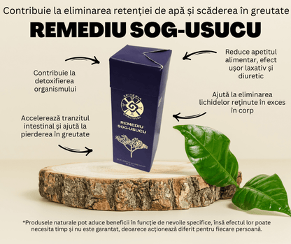SOG-USUCU remedy