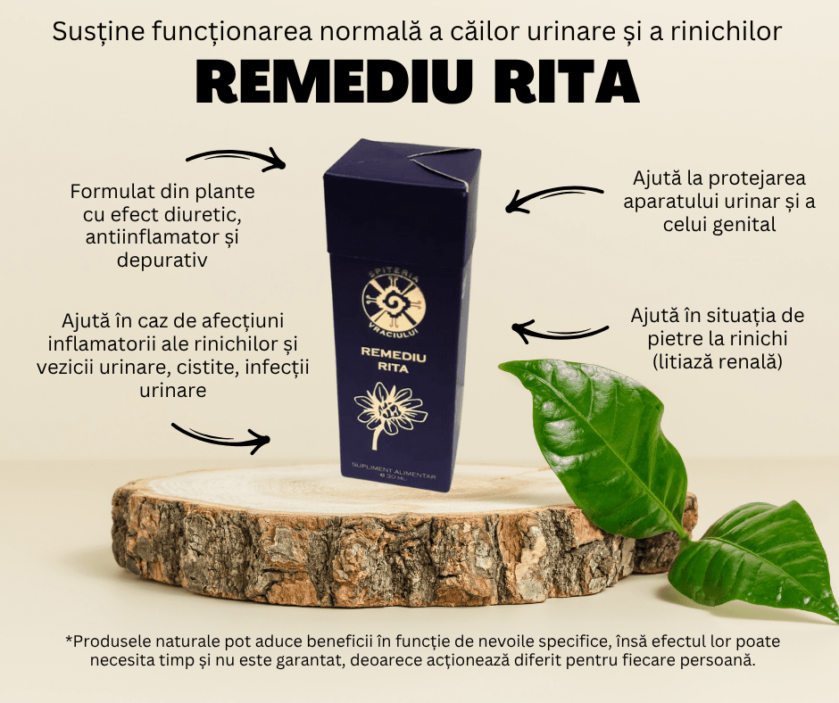RITA remedy