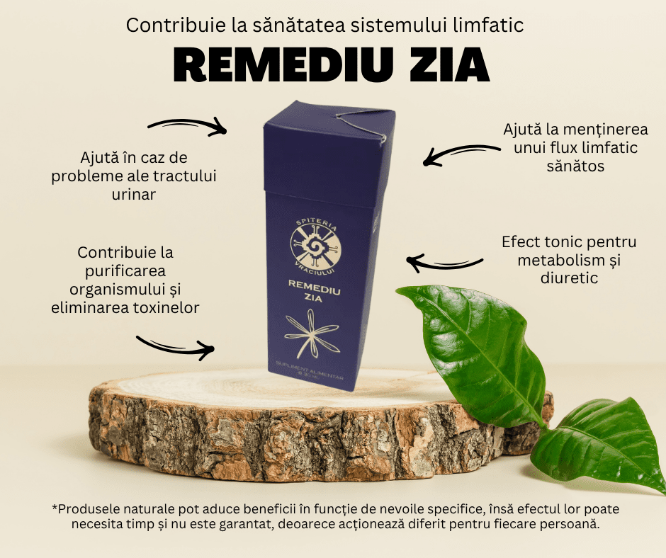 Remedy ZIA